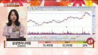 [주상전화] 삼성엔지니어링 (028050) 