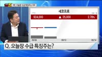 [오늘장TOP5 4위]  오늘의 수급주: 에코프로, LG디스플레이, 포스코퓨처엠
