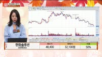 [주상전화] 한화솔루션 (009830)