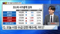 [오늘장TOP5 5위]  오늘장 수급특징주: HD현대건설기계, 유진테크, 대한제당