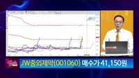 [생생한 주식쇼 생쇼] JW중외제약 (001060) 