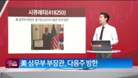 [생생한 주식쇼 생쇼] 시큐레터 (418250) 