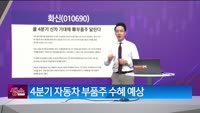 [생생한 주식쇼 생쇼] 화신 (010690) 