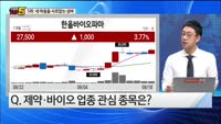 [오늘장TOP5 5위]  삼바, 알테오젠 '상승', 현 시점 전략은?