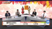 [주상전화] 폴라리스오피스 (041020) 