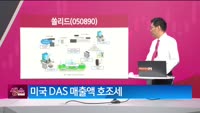 [생생한 주식쇼 생쇼] 쏠리드 (050890) 
