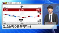 [오늘장TOP5 4위]  수급 특징주 탑픽: 유한양행, KCC, 본느