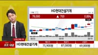 [특이점 종목] HD현대건설기계 (267270) 