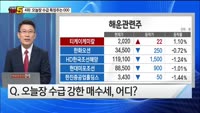 [오늘장TOP5 4위]  수급 특징주 탑픽:팬오션,모비스