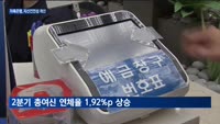 저축은행, 자산건전성 개선에 '열일'…리스크 관리에 '올인'