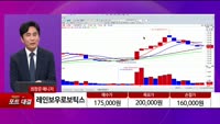 [특이점 종목] 레인보우로보틱스 (277810) 