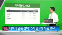 [생생한 주식쇼 생쇼] 와이랩 (432430) 