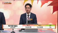 [주상전화] 케이엠더블유 (032500) 