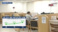손해율 안정세인데…손보업계 "차보험료 인하는 시기 상조"