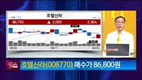  [생생한 주식쇼 생쇼] 호텔신라 (008770) 