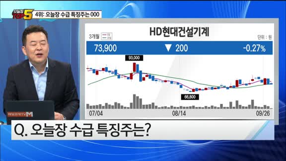 [오늘장TOP5 4위]  수급 특징주 탑픽: HD현대건설기계, 글로벌텍스프리, JYP Ent.