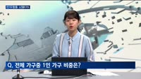 [대담출연] 연말까지 공공주택 12만호 추가 공급