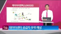 [생생한 주식쇼 생쇼] 케이아이엔엑스 (093320)
