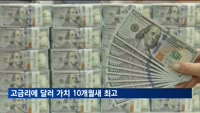 달러 가치 10개월새 최고…미 국채금리 상승·고금리 지속 영향