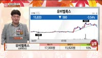 [주상전화] 유비벨록스 (089850) 