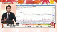 [주상전화] 셀트리온헬스케어 (091990) 