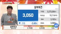 [주상전화] 삼부토건 (001470)