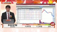 [주상전화] 롯데관광개발 (032350) 