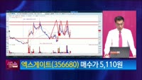 [생생한 주식쇼 생쇼] 엑스게이트 (356680) 