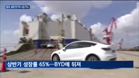 중국, 세계 전기차 시장 주도…BYD가 테슬라 앞서