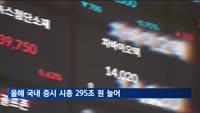 올해 국내 증시 시총 295조 원 늘어…삼성전자 77조 원↑