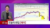 [특이점 종목] 레이 (228670) 