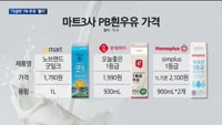 우윳값 오르자…가성비 PB 우유 '불티'