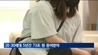 20·30세대 5년간 73조 원 증여받아