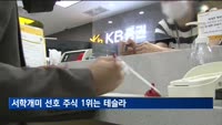 서학개미 선호 주식 1위는 테슬라…보관금액은 감소