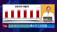 [생생한 주식쇼 생쇼] 광동제약 (009290) 