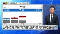 [오늘장TOP5 2위]  '공매도' 1등 카카오...'에스엠' 주가 조정 혐의까지