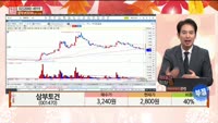 [주상전화] 삼부토건 (001470)