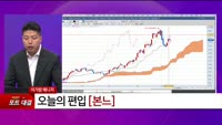 [특이점 종목] 본느 (226340) 