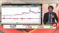 [주상전화] 오스코텍 (039200)