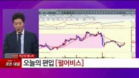 [특이점 종목] 펄어비스 (263750) 