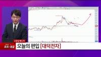 [특이점 종목] 대덕전자 (353200)