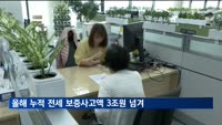 올해 3분기 누적 보증사고 금액 3조원 넘겨…전국 1만4천건