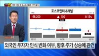 [오늘장TOP5 3위]  국내 첫 포스코그룹ETF 출시, 포스코그룹 주가는?
