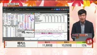 [주상전화] 매커스 (093520)