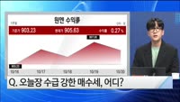 [오늘장TOP5 4위]  솔브레인,LG전자