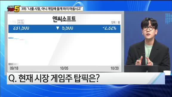 [오늘장TOP5 3위] 게임주, 수익률게임에는 '승자 or 패자'