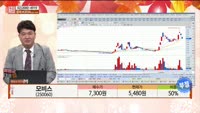[주상전화] 모비스 (250060)