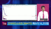 [생생한 주식쇼 생쇼] 코어라인소프트 (384470) 