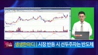 [생생한 주식쇼 생쇼] 프로텍 (053610)