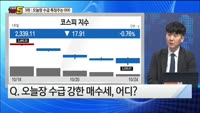 [오늘장TOP5 3위] 셀트리온, 기아,코스맥스,엘앤에프